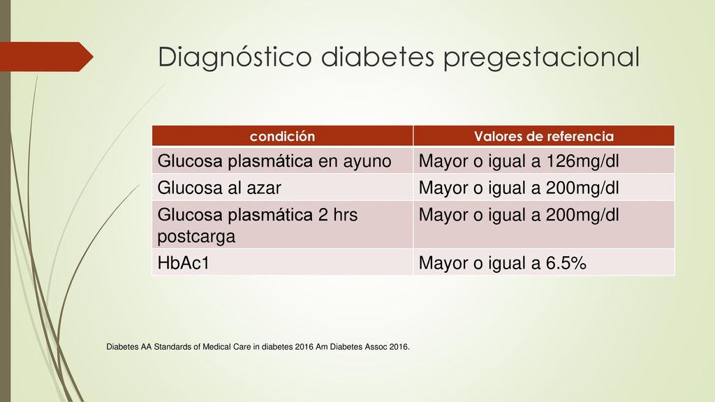 Gestacional mellitus como diabetes diagnosticar